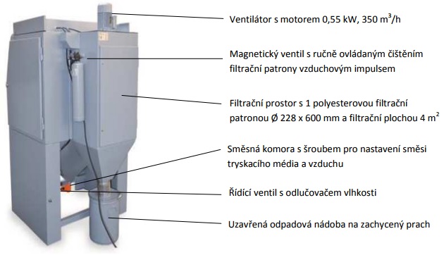 MISTRAL ® MI-02 Junior_02